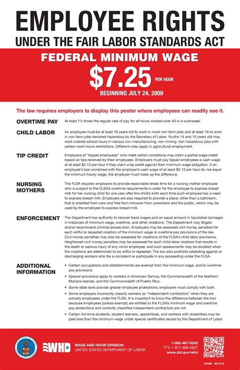 Minimum Wage Ordinance .